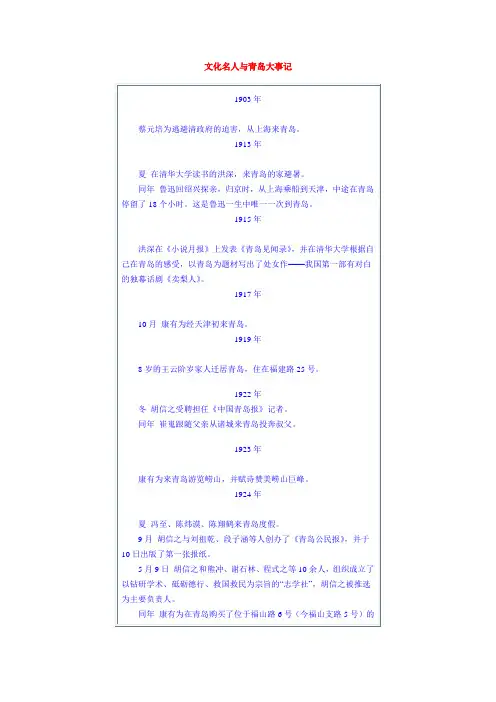 文化名人与青岛大事记