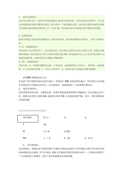 参数整定方法