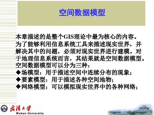 第二章 空间数据模型