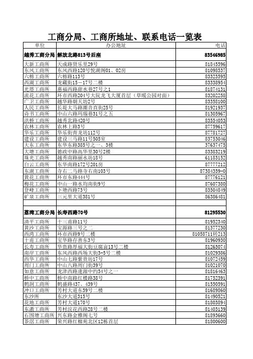 工商局地址电话表