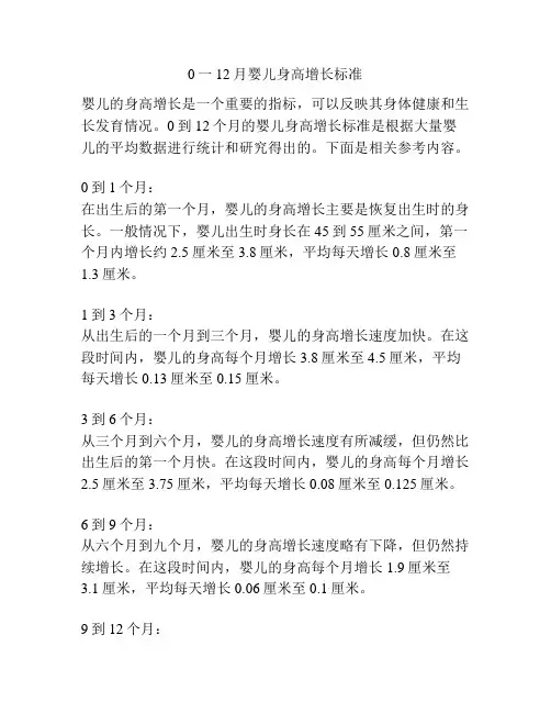 0一12月婴儿身高增长标准