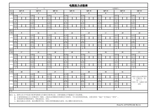 5电批扭力点检表