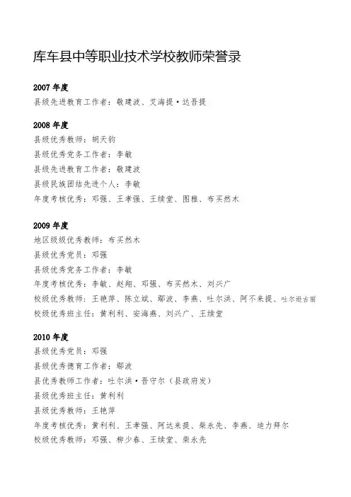 学校教师荣誉录