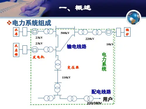 电力传输线路资料讲解