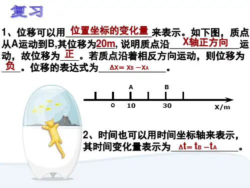 高中物理必修一速度(课堂PPT)