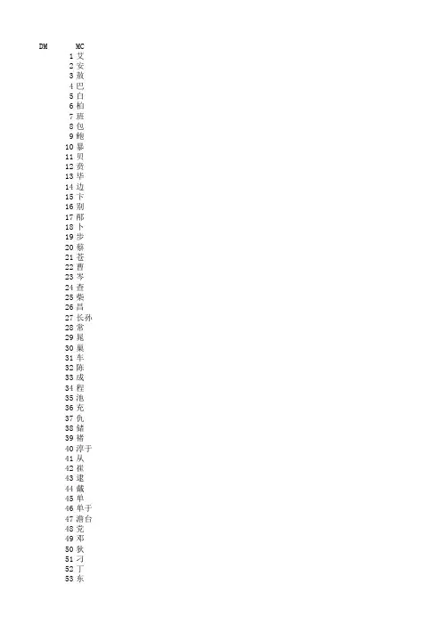 百家姓代码表