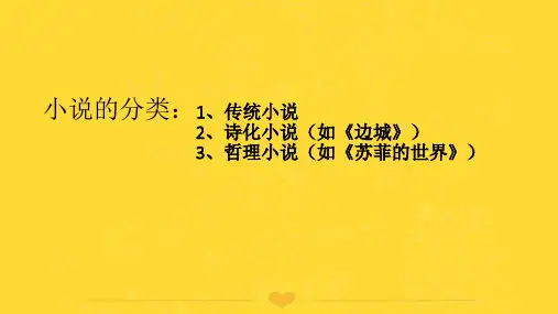 【推选】高考语文小说阅读知识结构思维导图PPT实用