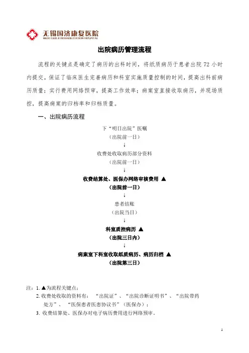 出院病历管理流程