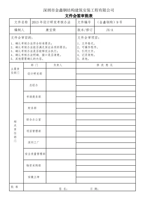 文件会签审批表