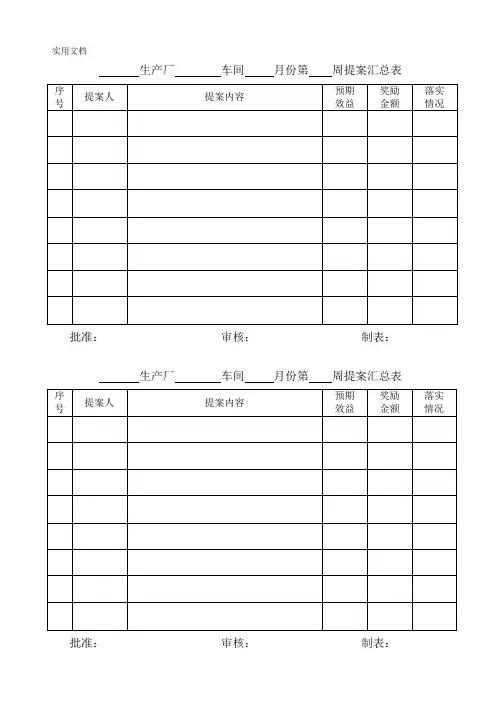 改善提案表模板