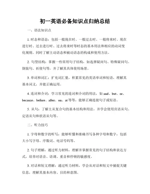 初一英语必备知识点归纳总结