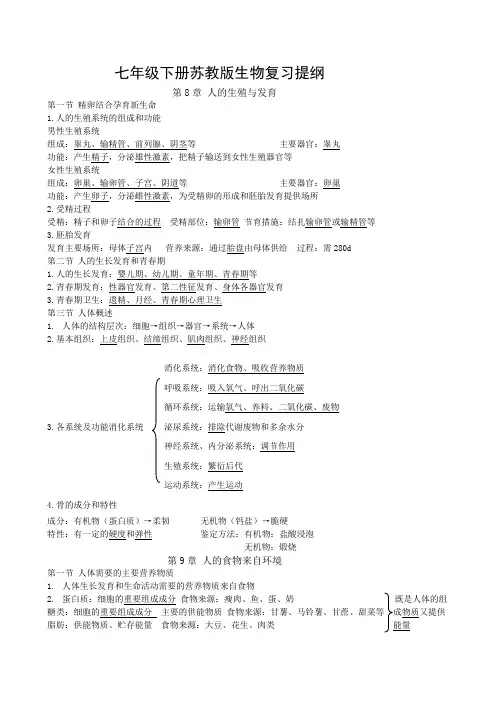 七年级下册苏教版生物复习提纲