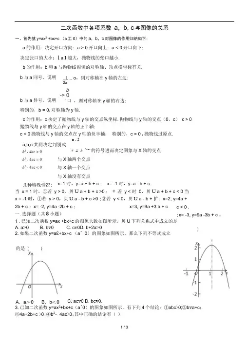二次函数中各项系数a,b,c与图像的关系