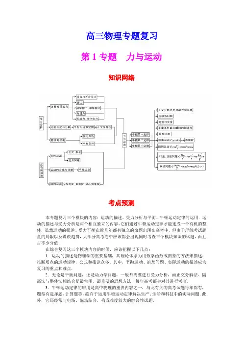 高考专题复习1力与运动+答案