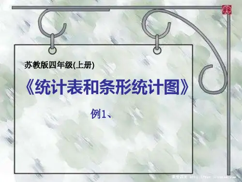 统计思维导图