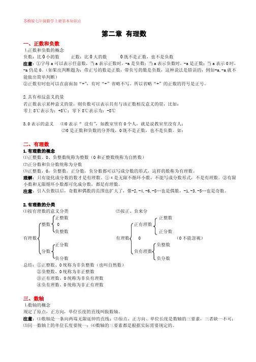 苏教版七年级全册数学知识点总结