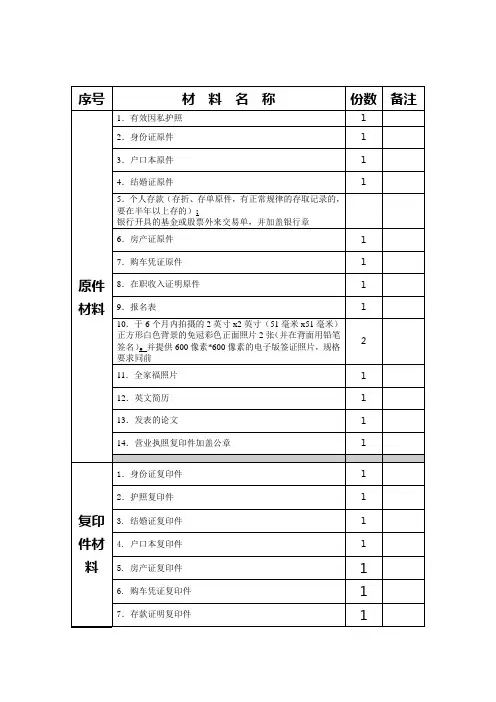 文件清单(美国签证使用)