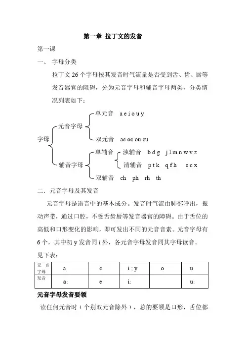 拉丁文的发音