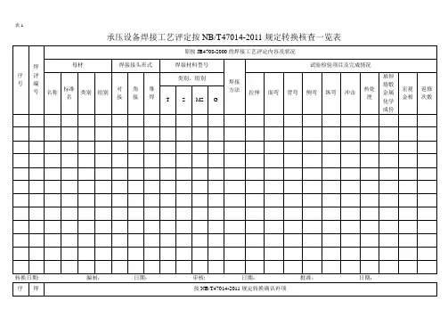 JB4708转NBT47014焊接工艺评定转换一览表
