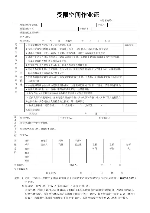 受限空间作业证
