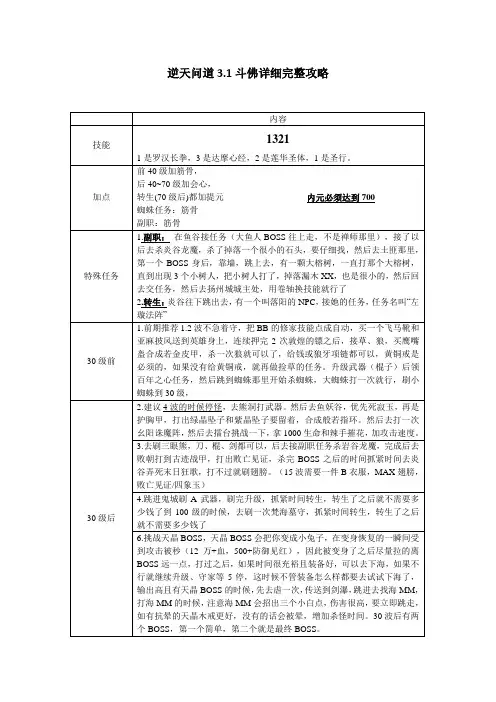 逆天问道3.1斗佛攻略
