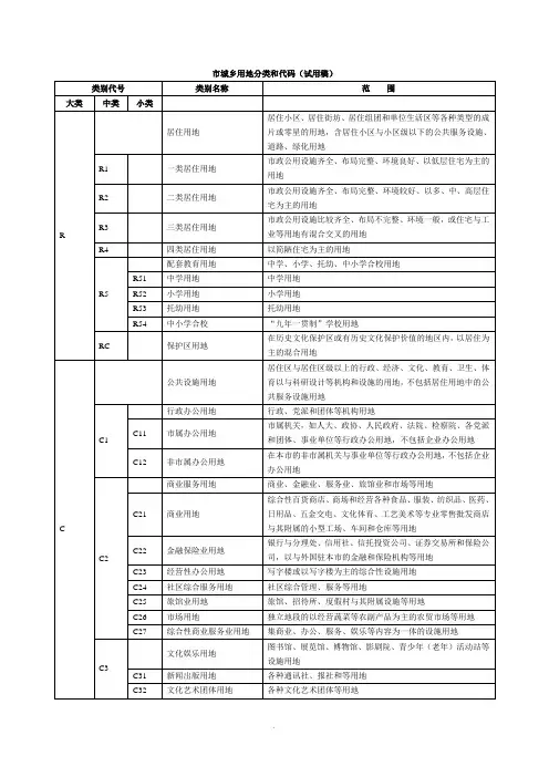 北京市城乡用地分类和代码(试用稿)