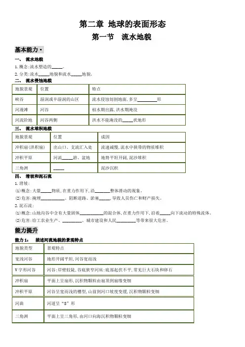2019新教材湘教版高中地理必修一第二章第一节流水地貌