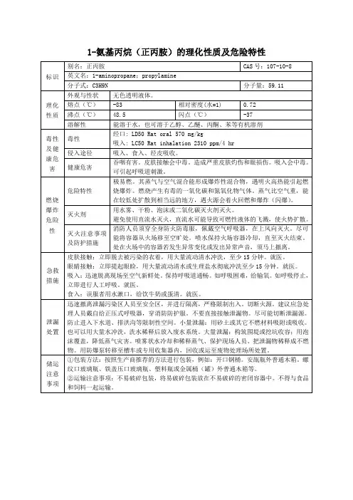1-氨基丙烷(正丙胺)的理化性质及危险特性