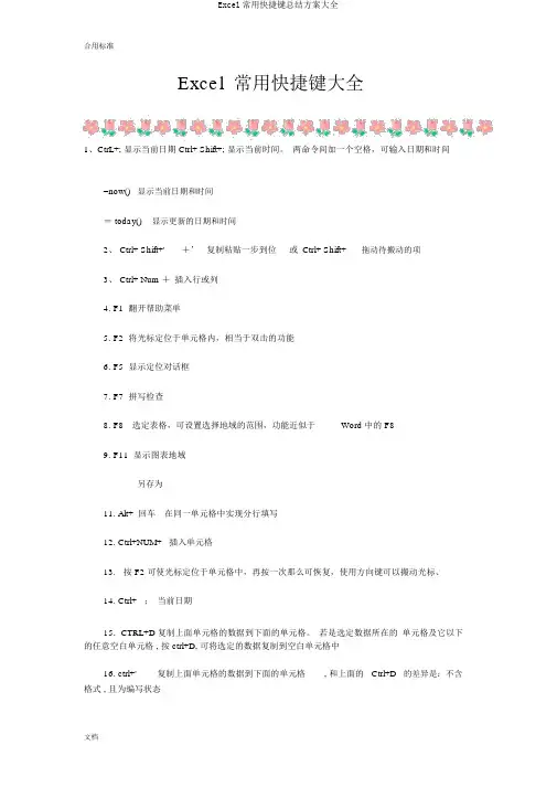 Excel常用快捷键总结计划大全