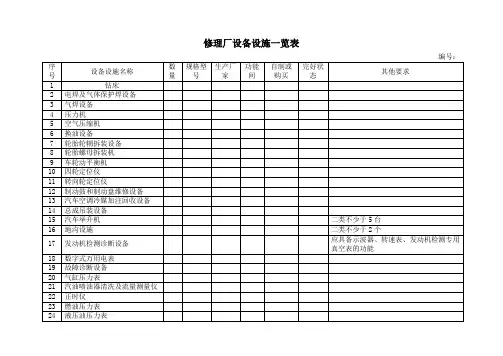修理厂设备设施一览表