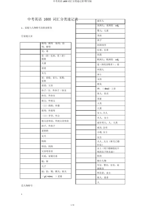 中考英语1600词汇分类速记表-默写版