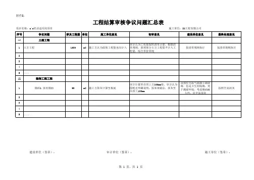 工程审计结算争议问题汇总表