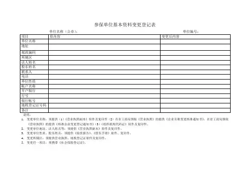 参保单位基本资料变更登记表