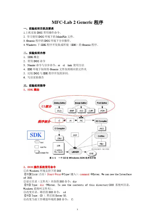 MFC_Lab 2 Generic Program