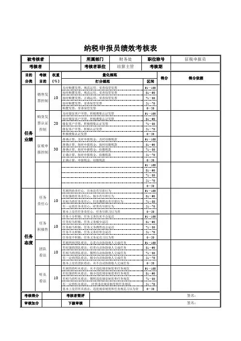 纳税申报员绩效考核表