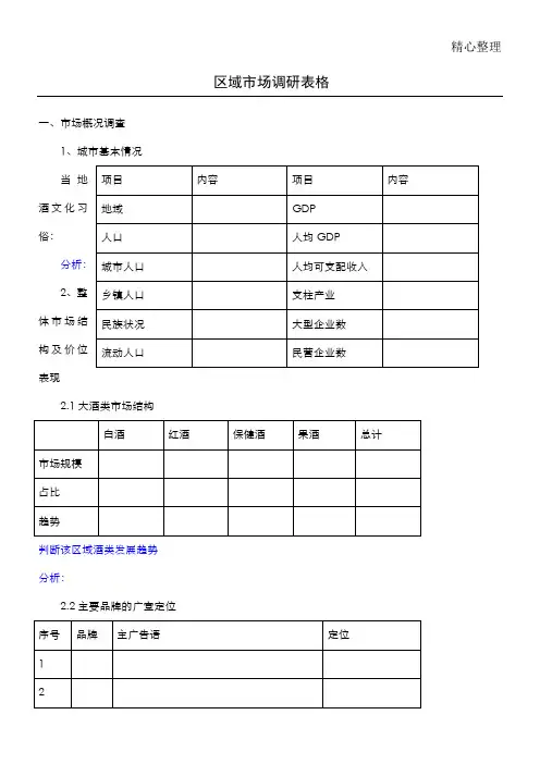 详细的白酒市场调研表格模板格