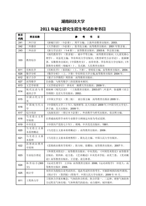 湖南科技大学2011年硕士研究生招生参考书目