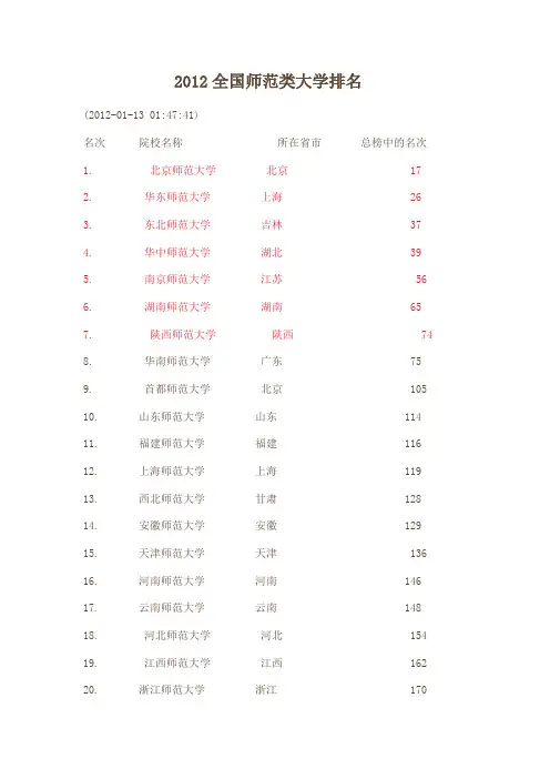 2012全国师范类大学排名