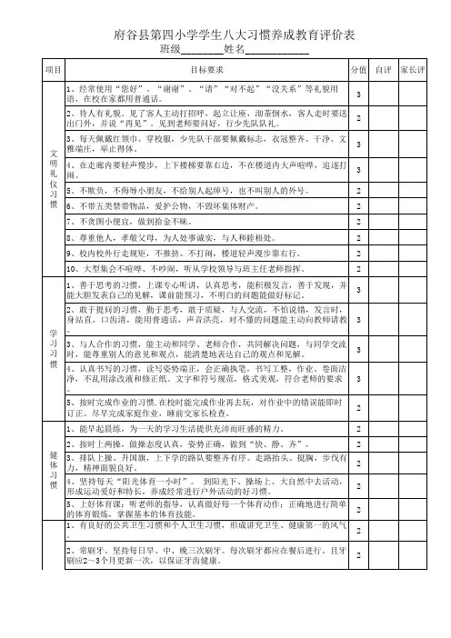 八大习惯养成教育评估表