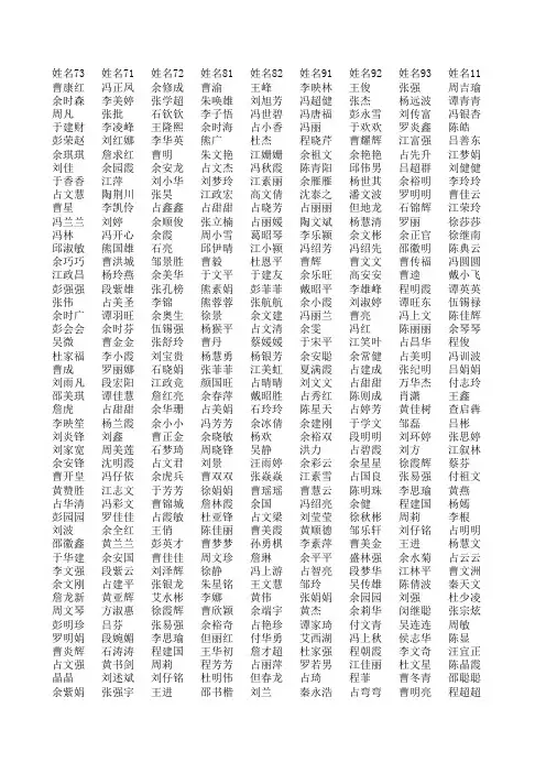 2011-2012下学期学生名单核对