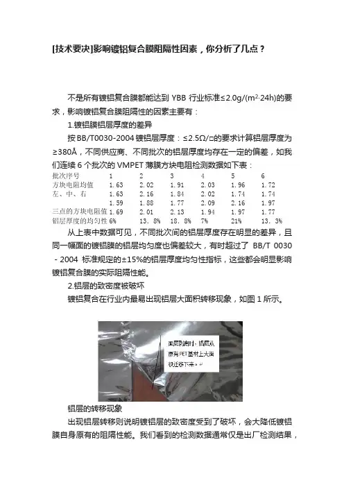 [技术要决]影响镀铝复合膜阻隔性因素，你分析了几点？