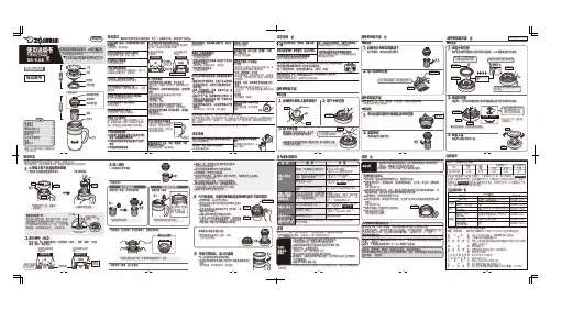 象印 不锈钢真空保温杯 SE-KAE型SE-KAE48C 使用说明书
