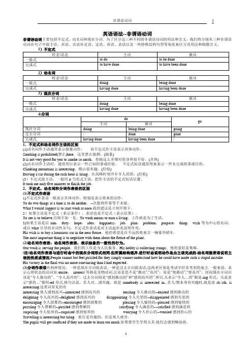 英语语法--非谓语动词详细讲解及习题