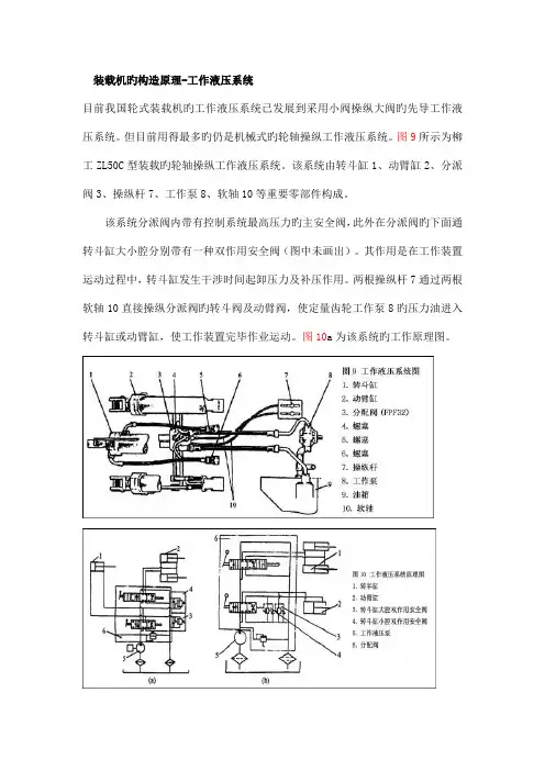 液压系统设计步骤