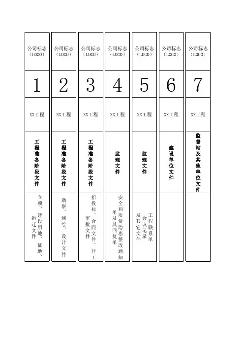 档案侧标签大全(房建)