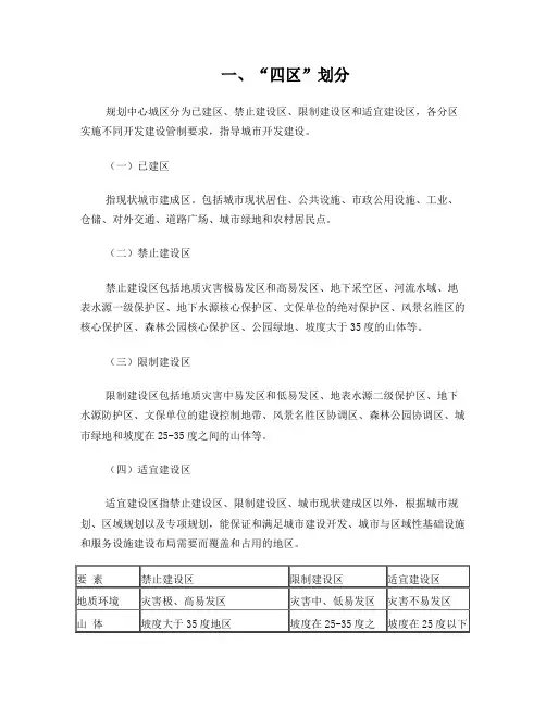 空间管制和五线控制