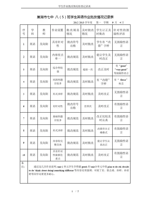 学生作业批改情况检查记录表