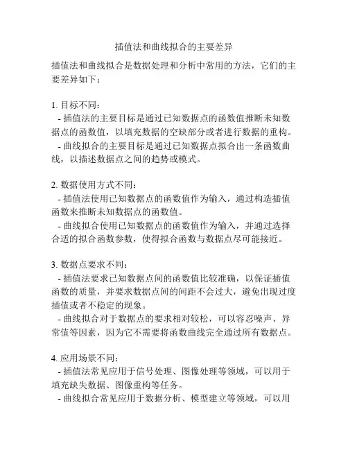 插值法和曲线拟合的主要差异