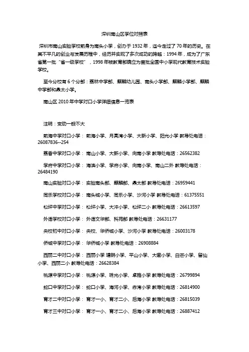 2009学年度深圳南山区入学楼盘与对应学位信息