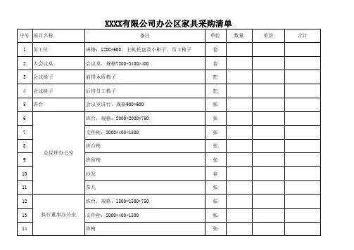 公司办公区家具采购清单
